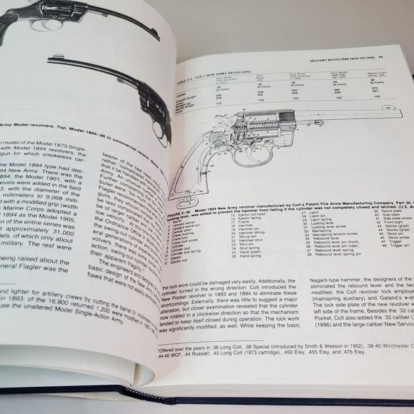 Handguns of The World: Military Revolvers Self Loaders 1870-1945 Ed Ezell READ - Picture 11 of 16